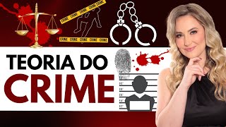 TEORIA DO CRIME Direito Penal  Resumo [upl. by Aynam578]