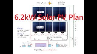 62kW Solar PV System Solar PV Plan Islamabad [upl. by Ifar]