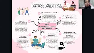 Fase 3 Contextualización de la problemática [upl. by Doomham]