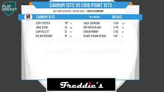 Carrum 1sts v Crib Point 1sts [upl. by Ahsirpac483]