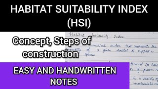 Habitat suitability index hsi explained concepts steps of constructing model wildlife tracking [upl. by Fredkin]