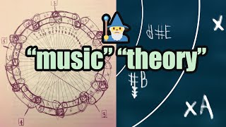 music theory is witchcraft [upl. by Niletac508]