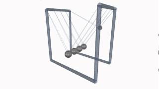 SAP2000 Pendolo di Newton Newtons Cradle [upl. by Refynnej632]