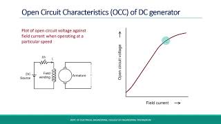 DC Generator parameters from Open Circuit Characteristics OCC [upl. by Barbabas]