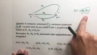 Elektriksel Potansiyel  Potansiyel Enerji ve İş Soru Çözümü [upl. by Nomead]