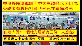 中國民心香港民心 20241113 由治入興 一個地方居然有三份一人想走 中大民調顯示 341受訪者有移民打算 9已在準備移民 真香港人中產繼續走 原因 “香港經濟沒前途” [upl. by Moriarty]