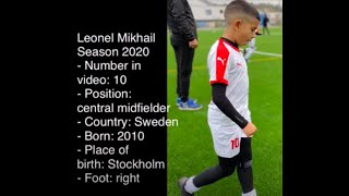 Leonel Mikhail  Season 2020 [upl. by Gwyn]