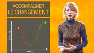 Comment piloter le changement  la courbe du changement [upl. by Emelin]