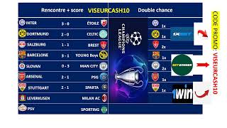 pronostic foot CHAMPIONS LEAGUE  les 12 DE FINALE meilleurs pronostics CHAMPIONS LEAGUE [upl. by Atilem]