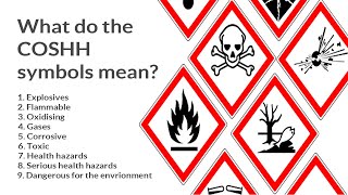 What do the COSHH Symbols Mean  Under 2 Minutes to Learn the COSHH Symbols [upl. by Wilt]