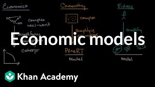 Economic models  Basic economics concepts  AP Macroeconomics and Microeconomics  Khan Academy [upl. by Acissev]