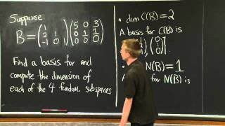 Computing the Four Fundamental Subspaces  MIT 1806SC Linear Algebra Fall 2011 [upl. by Ragas]