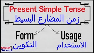 27 شرح قاعدة زمن المضارع البسيط الجزء الاول Present Simple Tense [upl. by Nosniv]