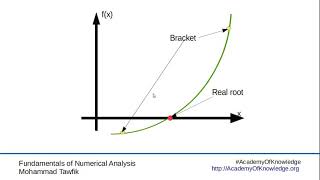 Numerical Analysis  Bracketing Methods 00 Introduction [upl. by Gladi304]