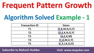 1 Frequent Pattern FP Growth Algorithm Association Rule Mining Solved Example by Mahesh Huddar [upl. by Dynah305]