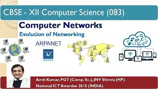 EVOLUTION OF NETWORKING Hindi [upl. by Orelia]