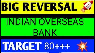 INDIAN OVERSEAS BANK SHARE LATEST NEWS TODAYIOB SHAREIOBSHARE TARGETIOB SHARE ANALYSIS [upl. by Akirderf751]