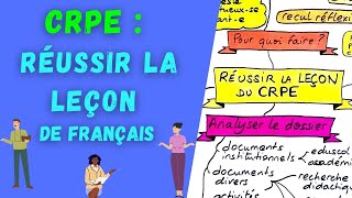 Comment RÉUSSIR la LEÇON du CRPE  Méthode et conseils pour loral de français [upl. by Nairret722]