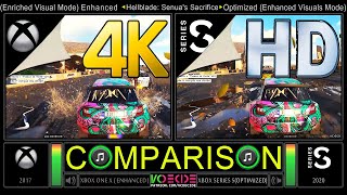 Dirt 5 Xbox One X vs Xbox Series S Side by Side Comparison  VCDECIDE [upl. by Anyalram]