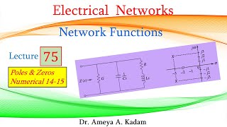 Lecture 75 Network Functions Poles and Zeros Numerical 1415 [upl. by Whale]