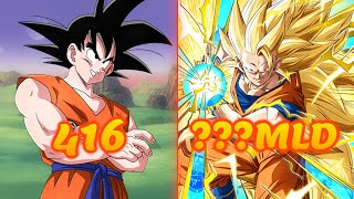 I LIVELLI DI COMBATTIMENTO DI GOKU IN DRAGON BALL Z SPIEGATI [upl. by Kemppe157]