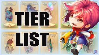 TIER LIST MELHORES PETS RANK DDTANK MOBILE [upl. by Laval]