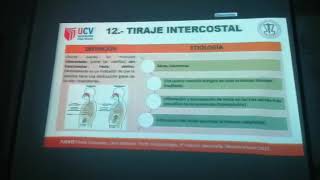 Explicación de Tiraje intercostal  Meca I [upl. by Rengaw396]