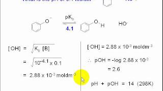 7a pKa and pKb of conjugate acids and bases [upl. by Moser]