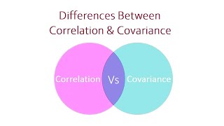 Differences Between Correlation and Covariance  ThesisHelper01 [upl. by Eiclehc]