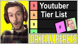 Reacting to Dunkeys Youtuber Tier List [upl. by Nylrahs]