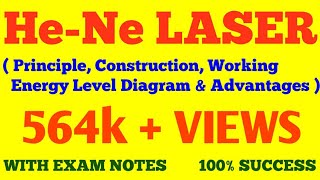 He  Ne LASER  PRINCIPLE CONSTRUCTION WORKING ENERGY LEVEL DIAGRAM OF HELIUM NEON LASER  NOTES [upl. by Ardnuek]