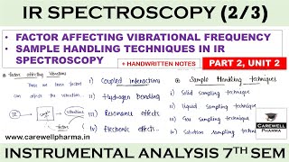 IR Spectroscopy  Factor Affecting vibrations  Sample Handling techniques  p2 u2  IMA 7th sem [upl. by Kari]