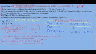 Selectividad química Castilla y León Junio 2012 3 B b equilibrio [upl. by Inaniel]