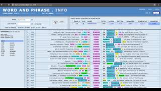 DukeWritesSuite  Using Word and Phrase Exploring collocates [upl. by Hcire]