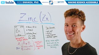 Overview of Zinc  Enzyme Cofactors [upl. by Sabina]