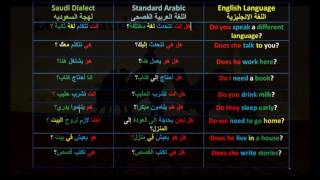 47 Learn Arabic Saudi dialect  How to ask in Standard Arabic and Saudi Dialect [upl. by Malarkey]