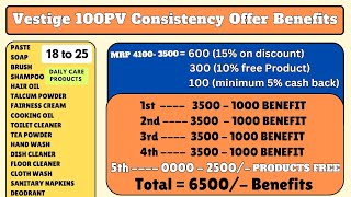 Vestige 100Pv consistency offer 50 Benefits leadership training [upl. by Zel]