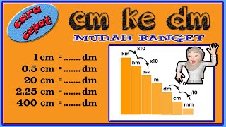 cara cepat CM KE DM  centimeter ke desimeter mengubah CM KE DM [upl. by Hasen]