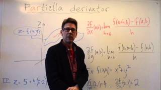 4 Partiella derivator [upl. by Htor674]