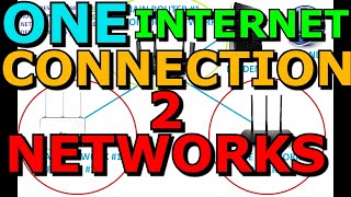 Share One Internet Connection With Two Private Networks Thorough [upl. by Dlabihcra]