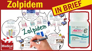 Zolpidem 10 mg Ambien What is Zolpidem used for Zolpidem Uses Dosage Side Effects amp Precaution [upl. by Hieronymus]