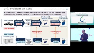 ③NExTe Solutions株式会社 ～Tokyo SME Battery Open Innovation 2024～ [upl. by Aicilic]