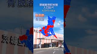 茨城県の市町村別、人口比べ 地理 地理系を救おう 茨城県 地理系 [upl. by Ayitahs]