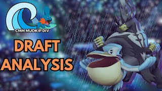 CMM Mudkip Div Draft Analysis [upl. by Eijneb]