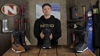 2023 Nitro Profile TLS StepON® Snowboard Boots Preview [upl. by Eizzil]