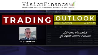 Trading Outlook 29 Febbraio 2024 con Paolo Nardovino [upl. by Neirod472]