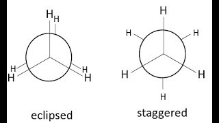 Stabilité des conformères  chimie organique 1 [upl. by Dorie959]