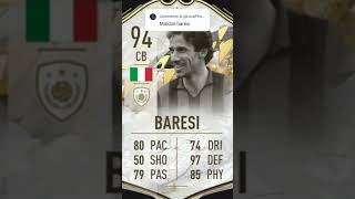 Maldini vs Baresi maldini baresi milan goat calcio football fifa24 [upl. by Elatsyrk]