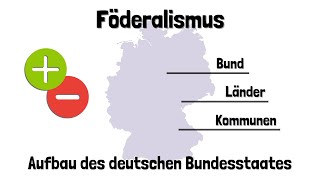 Der Föderalismus in Deutschland einfach erklärt  Vorteile und Nachteile [upl. by Pacifa]