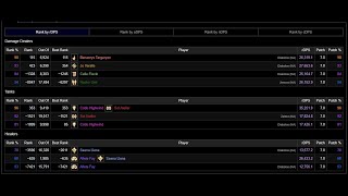 M3S  RDM POV  98 Parse Rank 115  Arcadion Savage  FFXIV [upl. by Arammat]